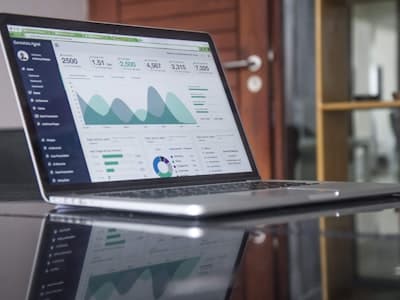 Introducción a AdPredictor AI