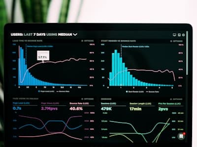 Machine Learning Conversion Optimization: Boost Your Conversion Rate by 400%