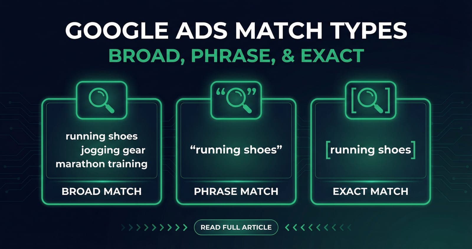 Broad, Phrase or Exact: Which Match Type for Your Keywords?
