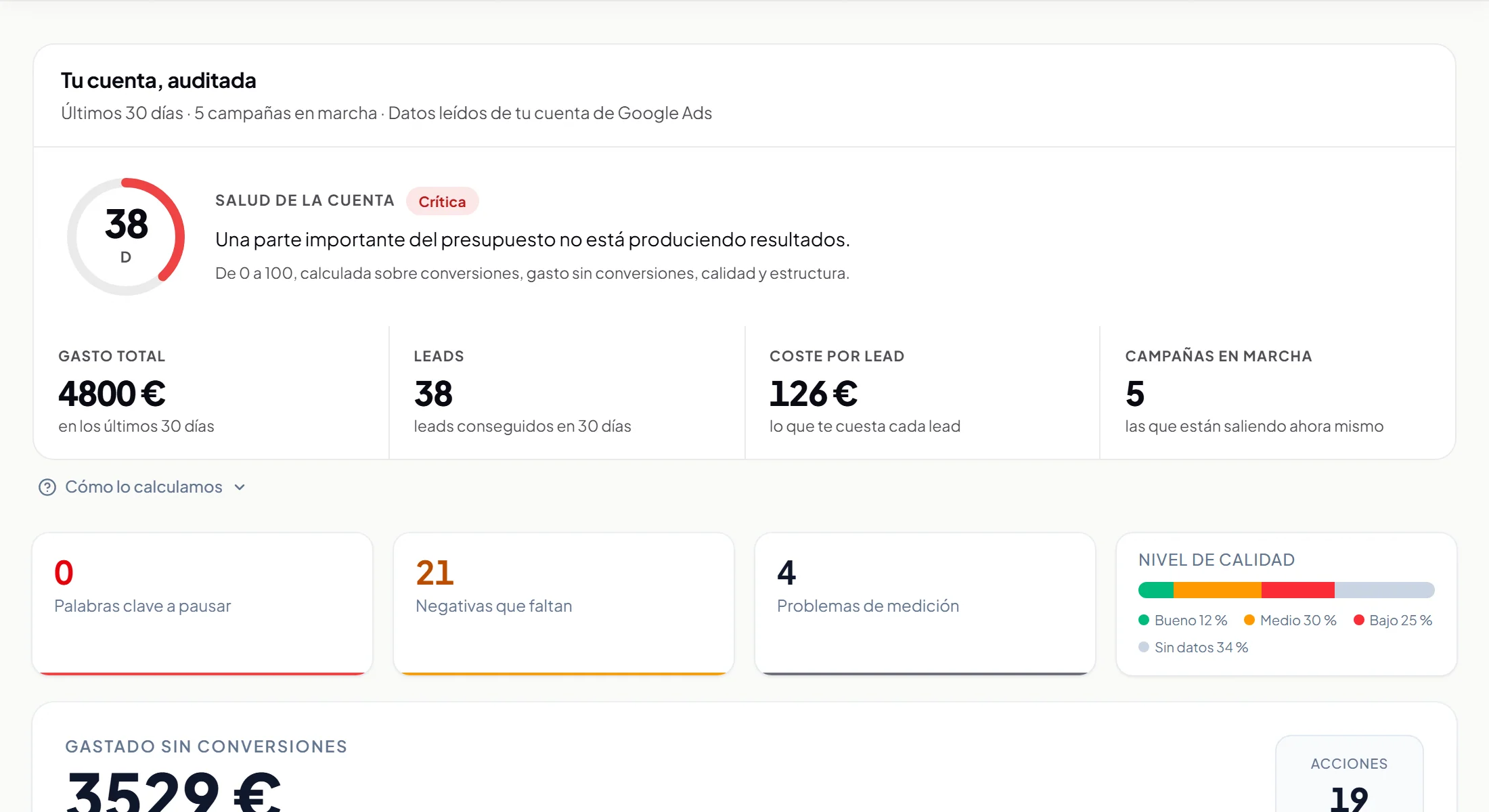 El panel de AdPredictor con una cuenta de ejemplo